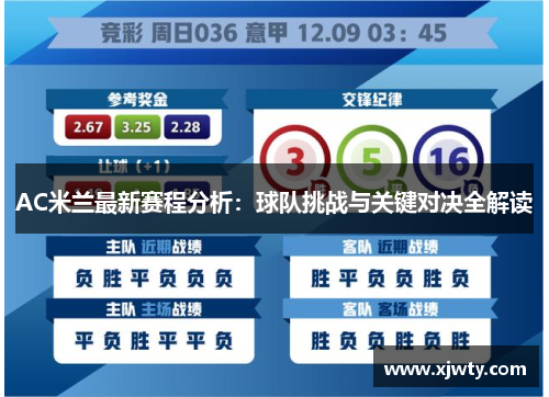 AC米兰最新赛程分析：球队挑战与关键对决全解读